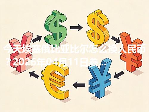 今天埃塞俄比亚比尔怎么换人民币？2026年04月11日参考价