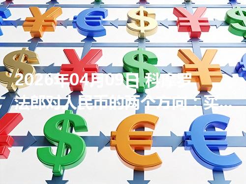 2026年04月09日 科摩罗法郎对人民币的两个方向：买外币与换回人民币怎么估算