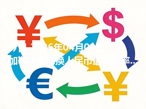 今日 2026年04月09日 加勒比盾兑换人民币最新汇率行情