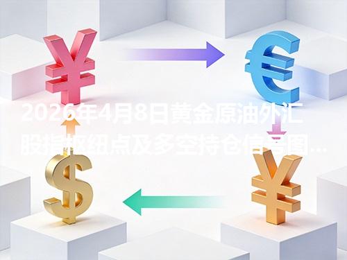 2026年4月8日黄金原油外汇股指枢纽点及多空持仓信号图解分析